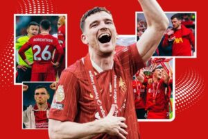 Andy Robertson thảo luận gia hạn hợp đồng với Liverpool